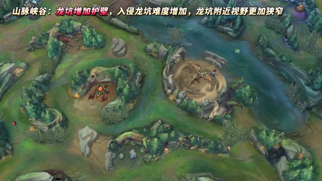 英雄联盟2020赛季元素崛起-山脉亚龙免费观看