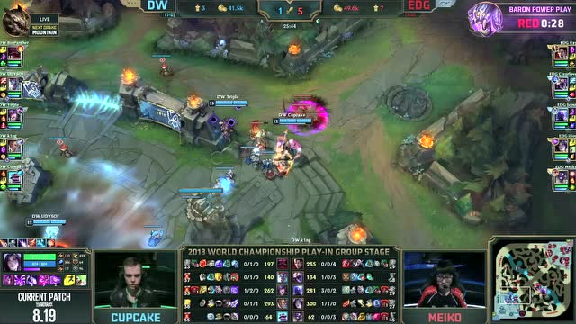 S8入围赛比赛视频Day2 DW vs EDG免费观看