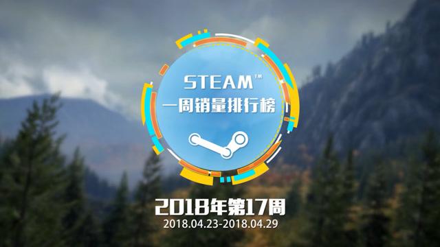 Steam周销量排行榜：《冰汽时代》紧随绝地求生其后位居榜单第二 17免费观看