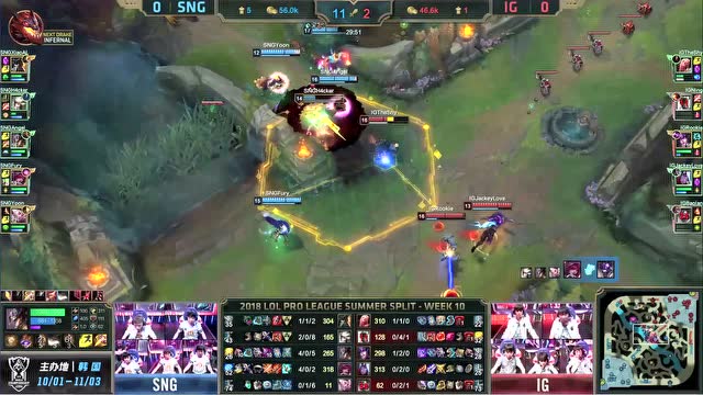 赛事速看SNGvsIG:四一分带完美运营,IG2:1获胜免费观看