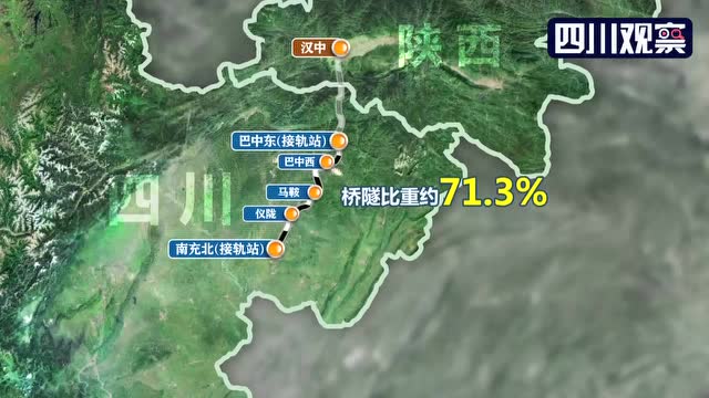 走,坐高铁回通江!