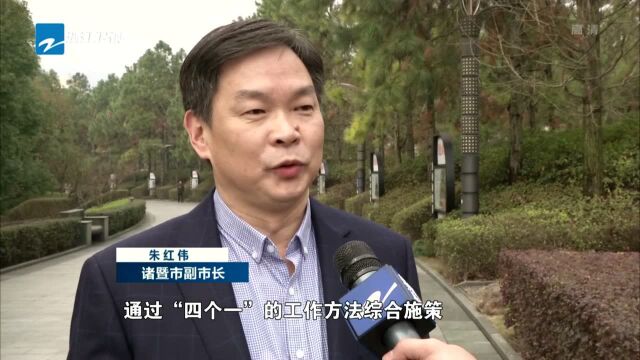 诸暨:综合施策对症下药 精准化解企业风险