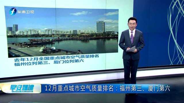 12月重点城市空气质量排名:福州第三、厦门第六