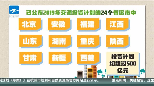 24省区市公布2019年交通投资计划 浙江计划完成综合交通建设投资2600亿元以上