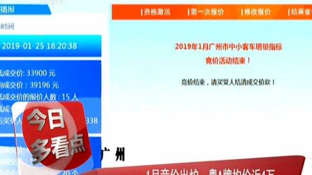 广州:1月竞价出炉 粤A牌均价近4万