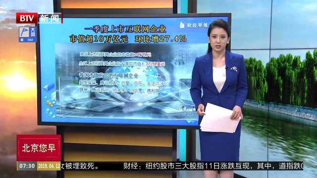 一季度上市互联网企业市值超10万亿元 环比增27.4%