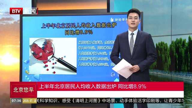 上半年北京居民人均收入数据出炉 同比增8.9%