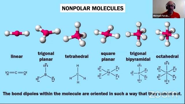 AP Chemistry 3.13.3 Intermolecular Forces, Solids, Liquids, and Gases