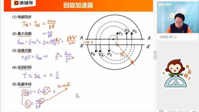 【物】复习梳理:磁场中的黑科技