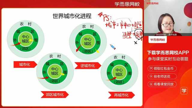 0324高一【归纳总结