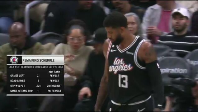 NBA常规赛：国王vs快船第2节中文解说回放