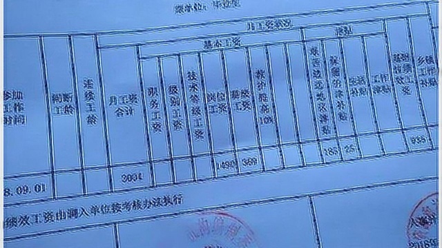 90后公务员晒出9月份工资单,抱怨工资低,网友评论炸锅了!