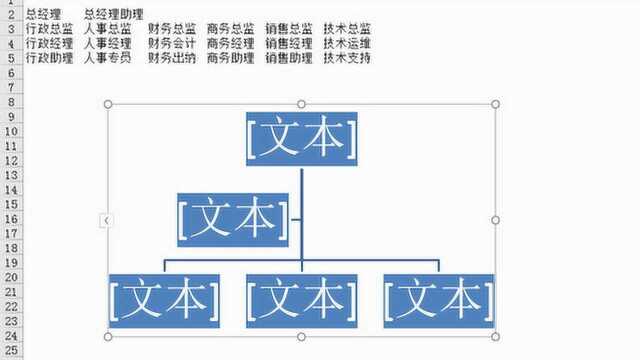 你肯定不知道!如何用excel快速绘制公司组织架构图