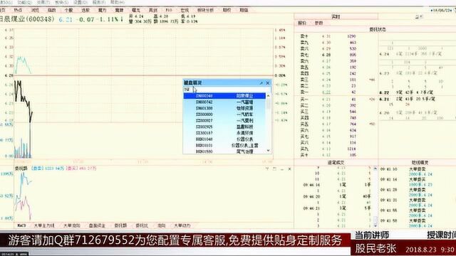 2018.8.23股民老张