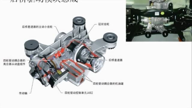 适时四驱和电子差速锁原理结构讲解电路图分析