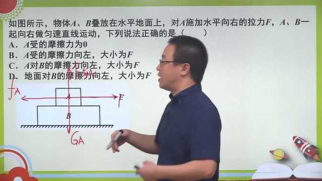 2018潍坊中考第15题:摩擦力的分析