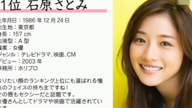 2019日本女优新人颜值排行榜!