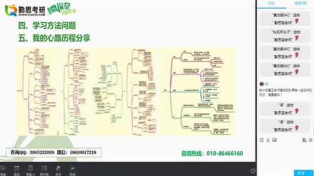 【勤思考研】2020心理学考研答疑讲座