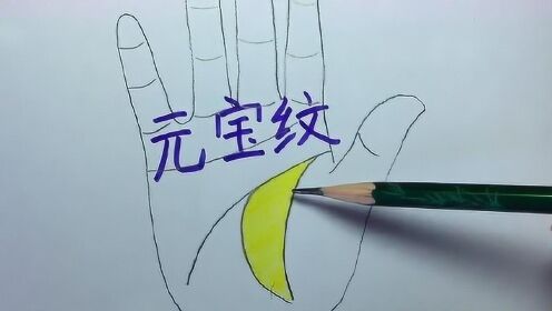 Thumbplayer Poster Plugin Image