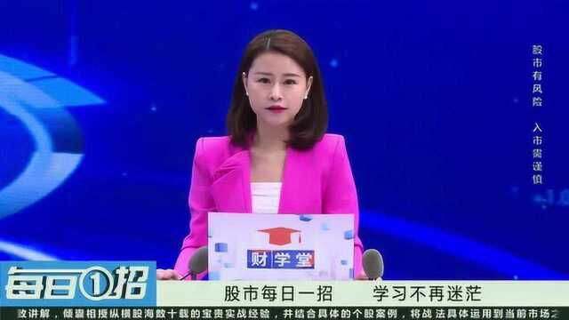 财学堂ⷨ‚᥸‚每日一招之共振金叉战法