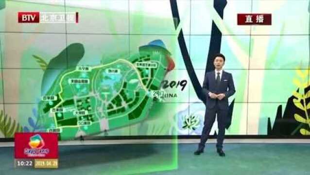 来北京世园会怎么逛才完美?这4条线路拿走不谢