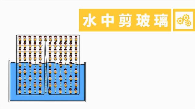 三个爸爸实验室 No.106 水中剪玻璃 直接用剪刀剪玻璃