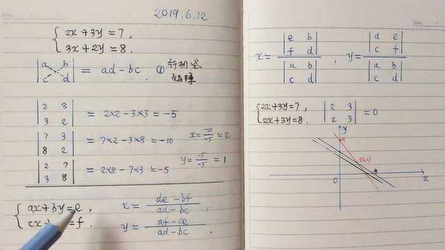 二元二次方程组的行列式解法