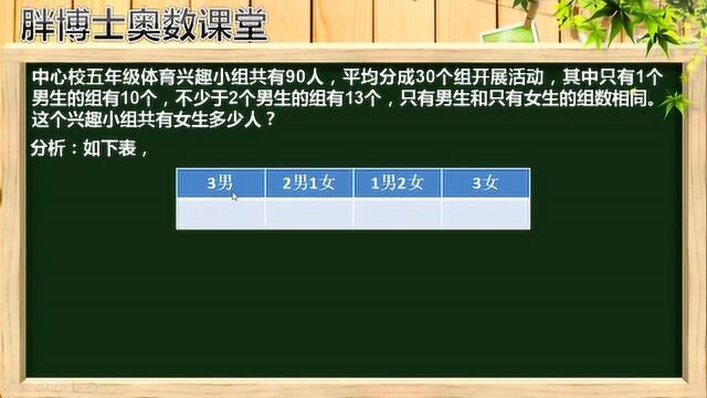 兴趣小组30组,每组男女各不同,画出表格来计数轻松求解不用愁