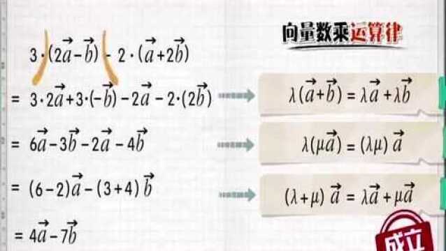 向量的向量积运算法则