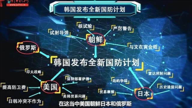 登陆中国军视网,观看央视首档大数据军事栏目《军事制高点》