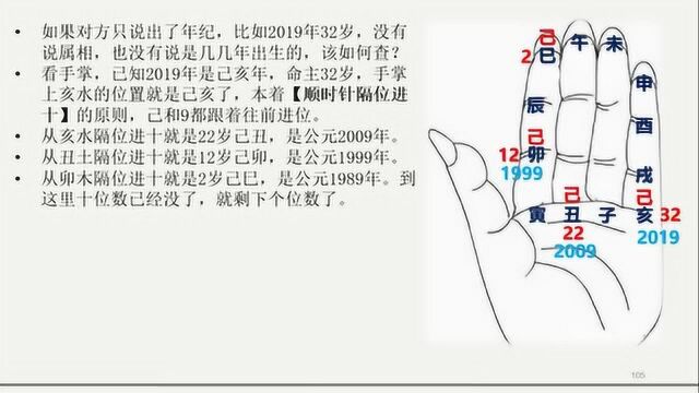 第九节 排八字——掌上查找流年和岁数