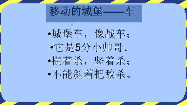 国际象棋车的入门走法