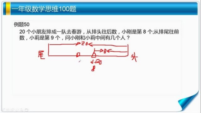 一年级数学思维训练100题例50