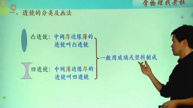 初中物理:透镜单元复习,透镜成像规律的技巧讲解,带你轻松拿分