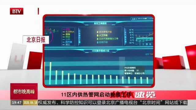 11区内供热管网启动检修工作