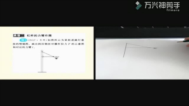 中考冲刺 初中物理 力学作图题