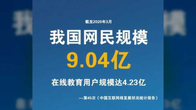 在线教育用户达4.23亿,线下教育遭遇寒冬,线上教育或成趋势