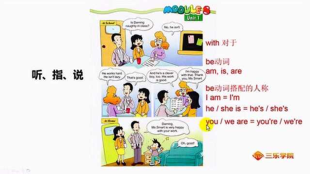 小学英语三年级(外研版):be动词搭配的人称,一起来学习吧?