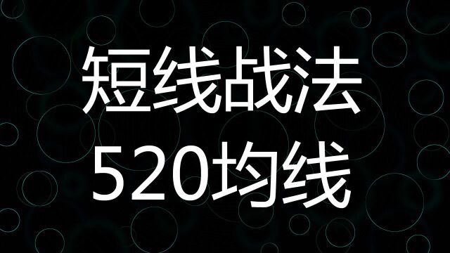 期货技术葛兰碧均线八大买卖法则零基础看盘与交易