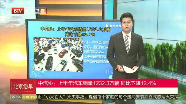 中汽协:上半年汽车销量1232.3万辆 同比下降12.4﹪