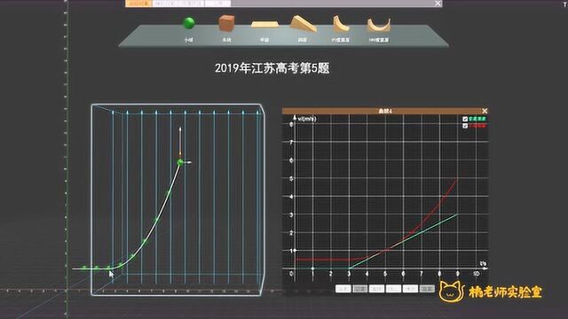 橘老师课堂第120期:2019江苏高考物理功率问题真题解析