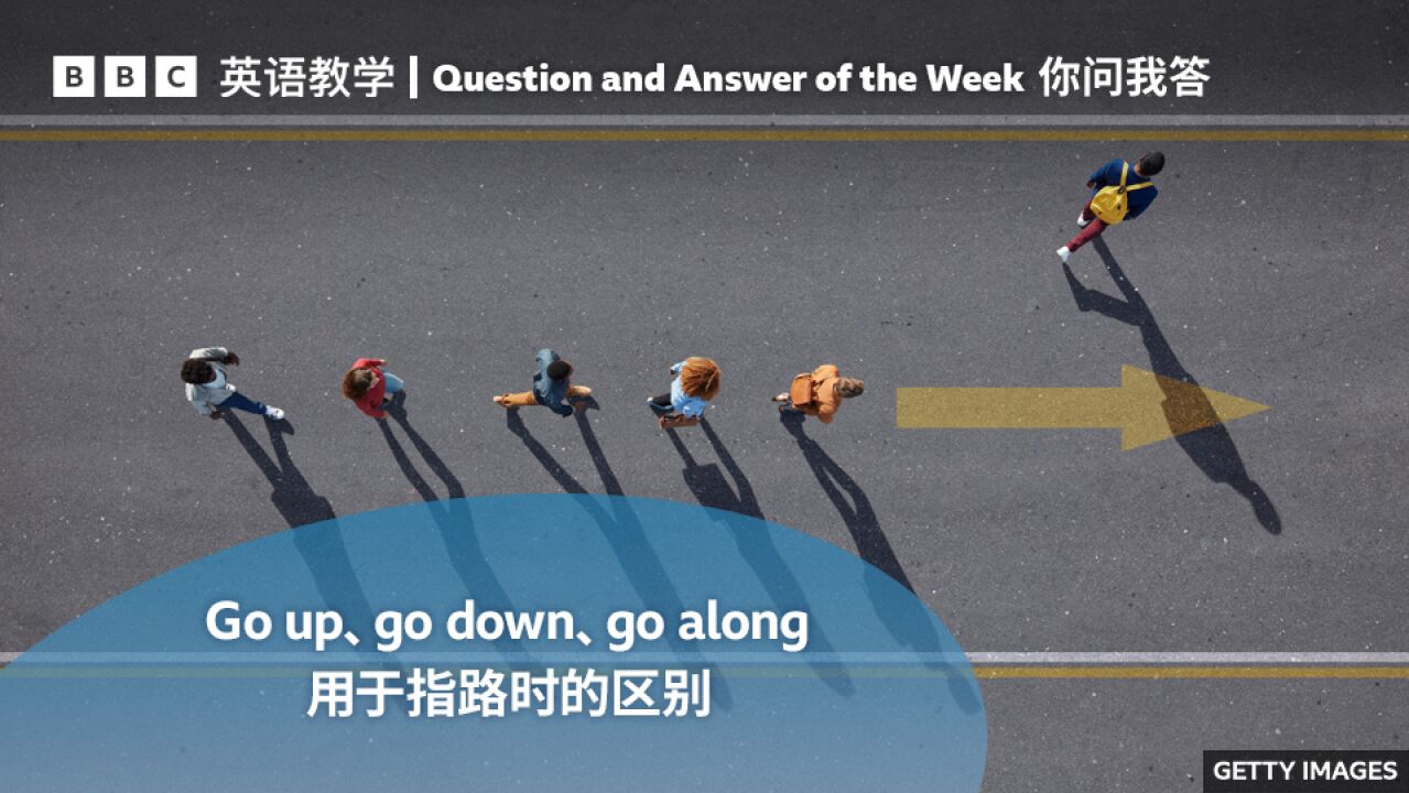 BBC你问我答:Go up/go down/go along 用于指路时有什么区别?