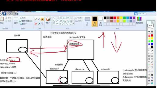 大数据入门之百度云盘学习视频2