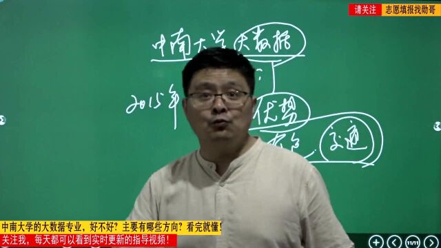 中南大学的大数据专业,好不好?主要有哪些方向?看完就懂!