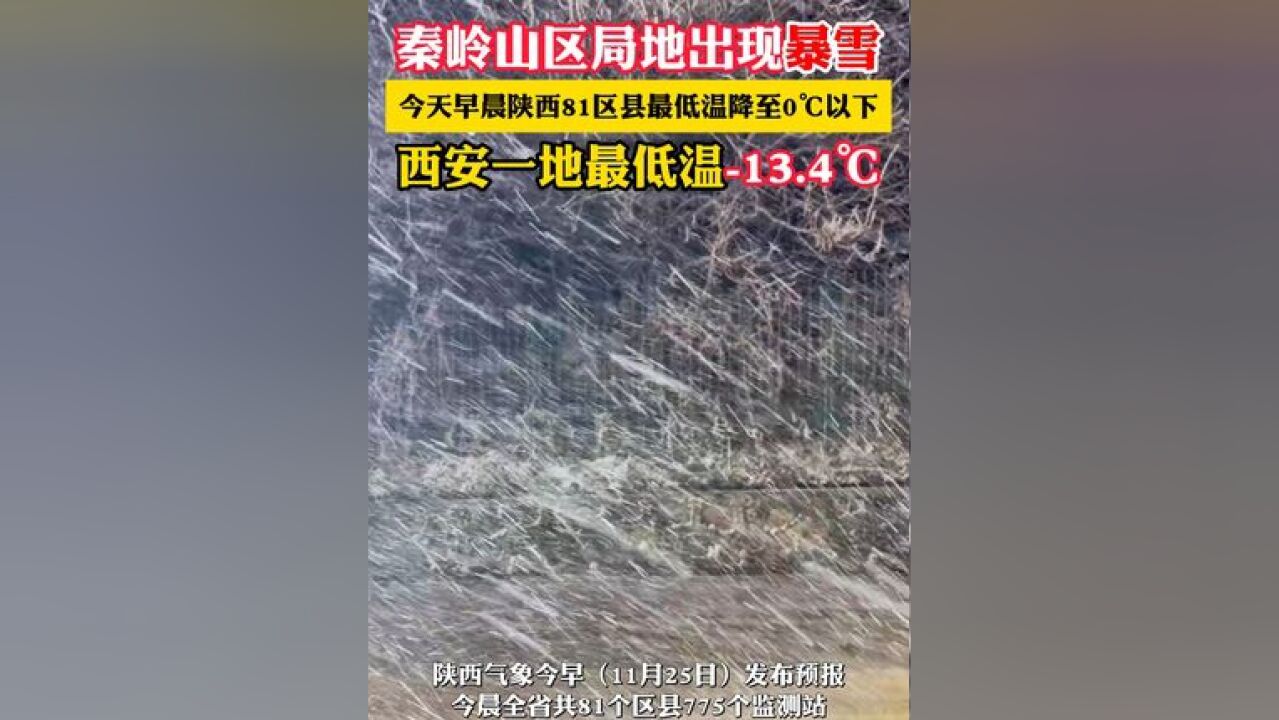 秦岭山区局地出现暴雪, 今天早晨陕西81区县最低温降至0℃以下,西安一地最低温13.4℃