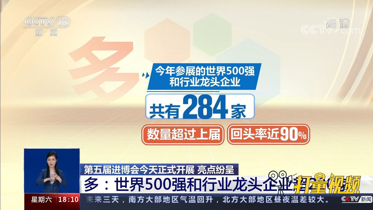 多!超280家世界500强和行业龙头企业参展第五届进博会