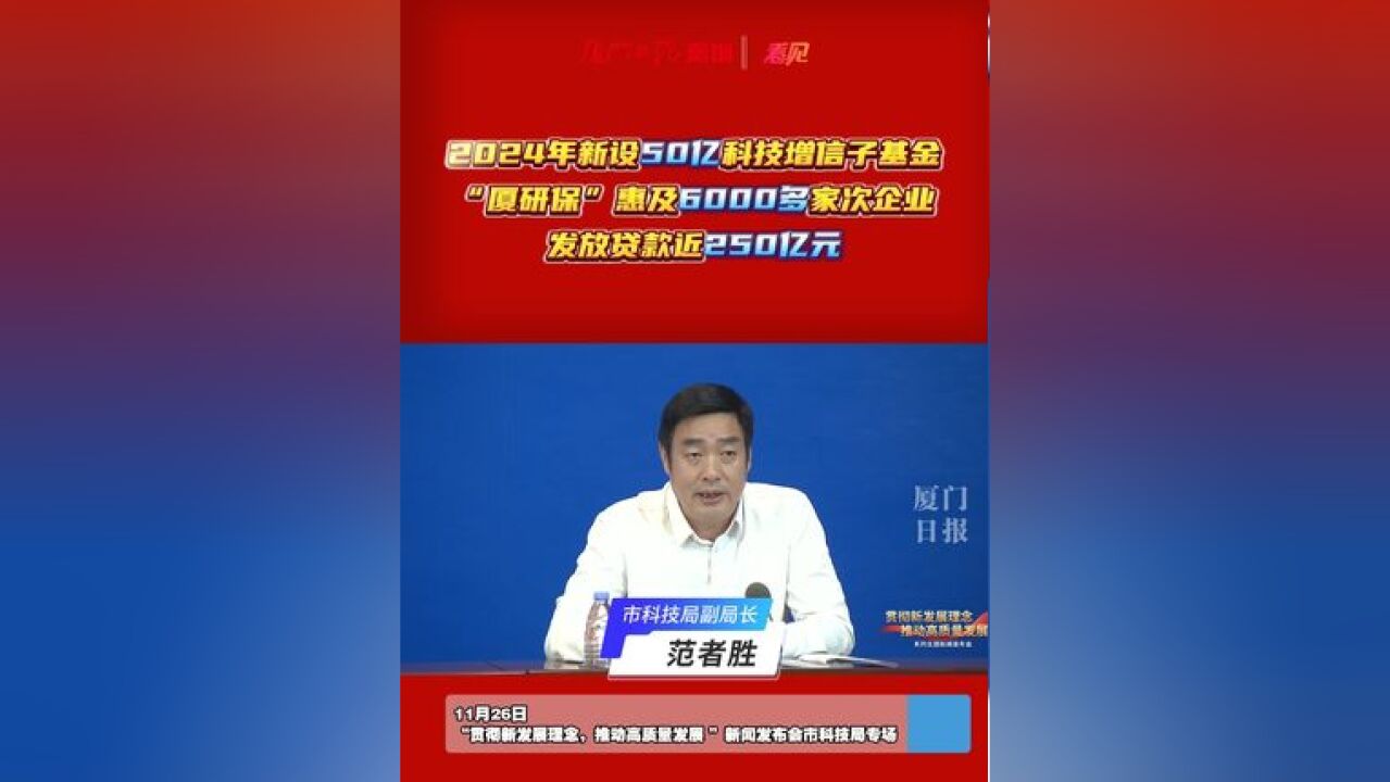 2024年新设50亿科技增信子基金,“厦研保”惠及6000多家次企业,发放贷款近250亿元