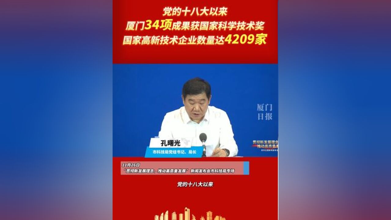 党的十八大以来,厦门34项成果获国家科学技术奖 国家高新技术企业数量达4209家