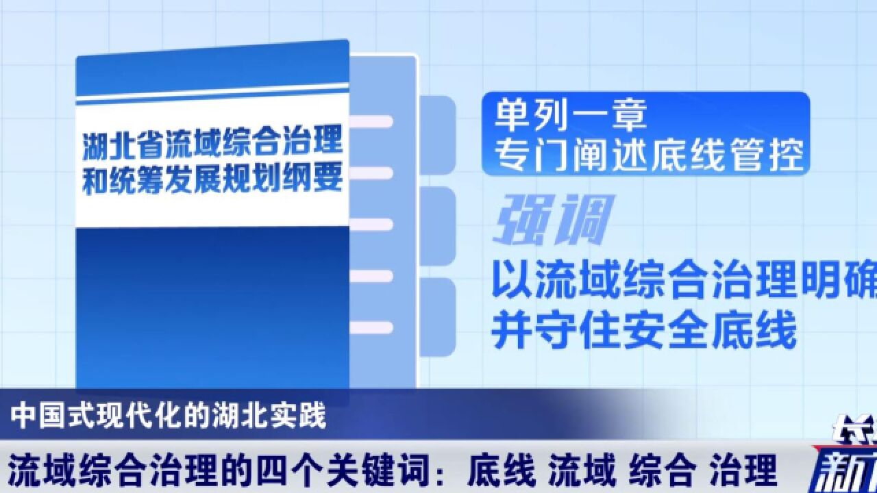 加快建设先行区 湖北抓好“三个统筹” 守住流域综合治理安全底线