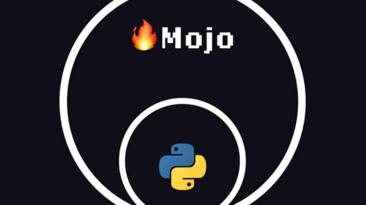 前沿发明|Mojo:面向 AI 开发的新编程语言,比Python快3.5万倍的替代品